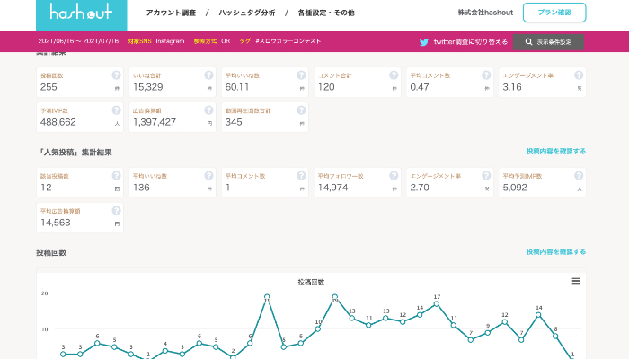 hashout説明画像